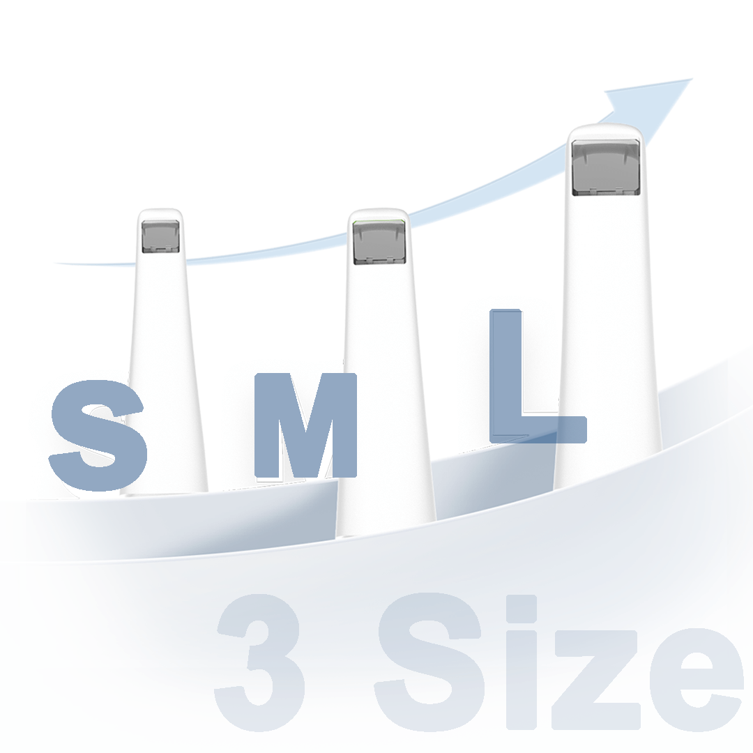 Innovative scanning heads in three sizes